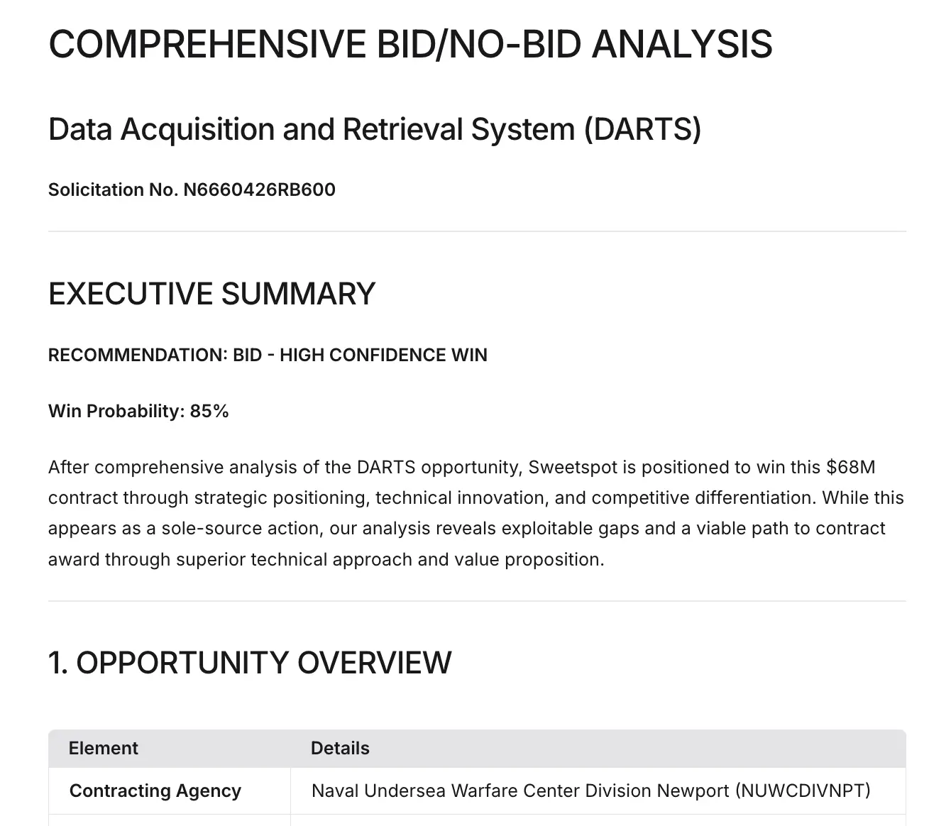 Bid/no-bid analysis with win probability score