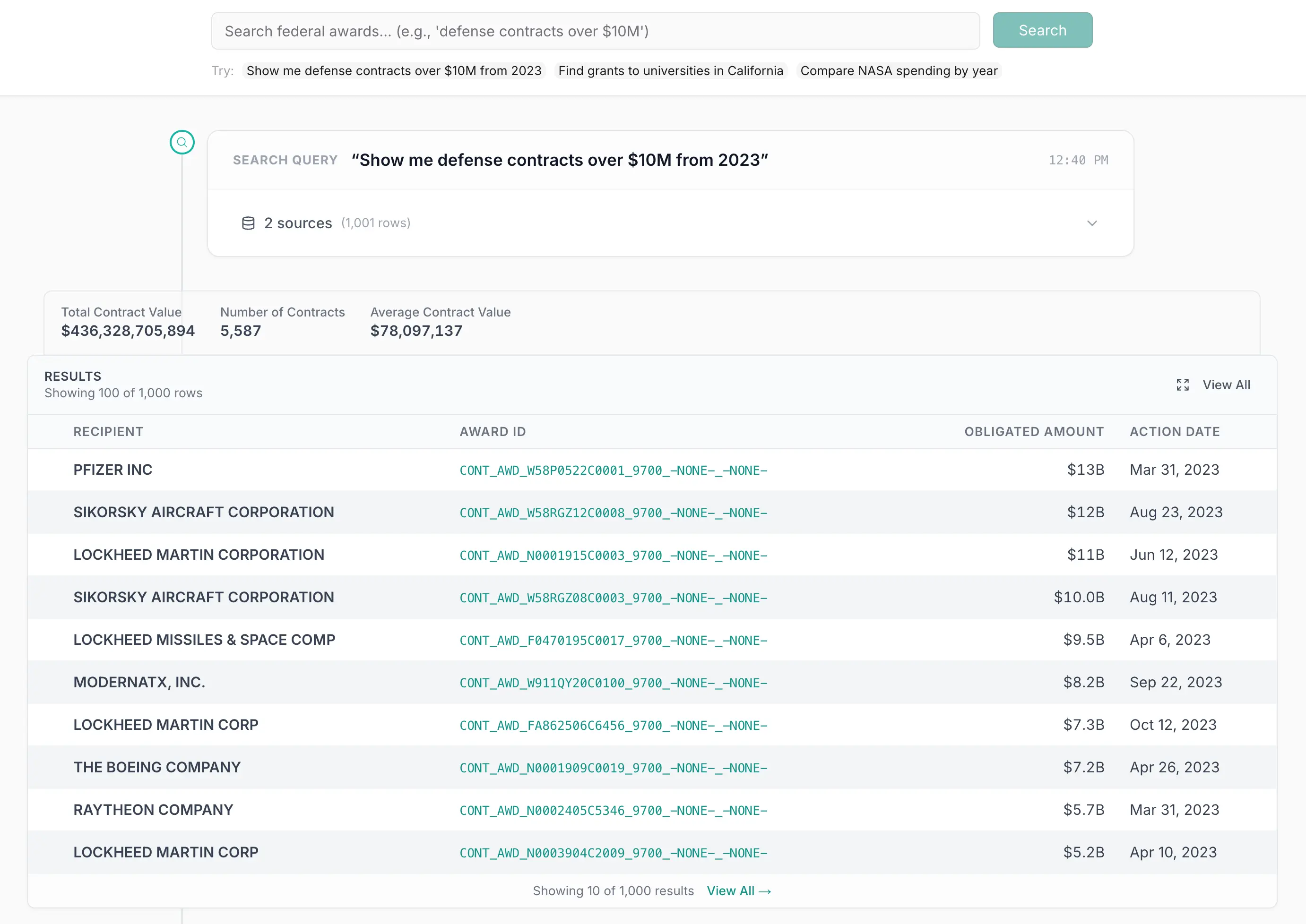 AI-powered opportunity qualification scorecard showing contract analysis