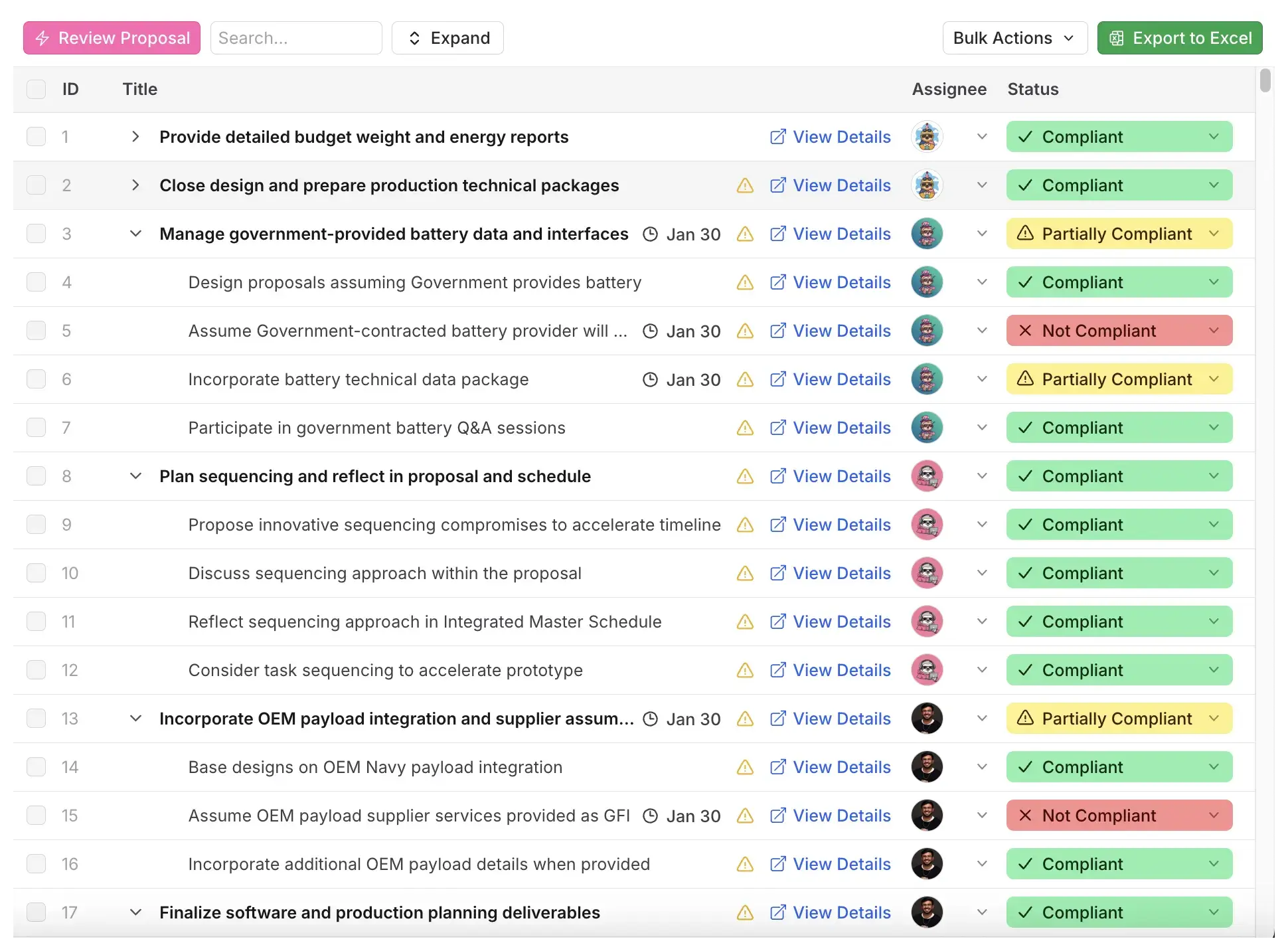 Compliance matrix showing requirement tracking with status indicators