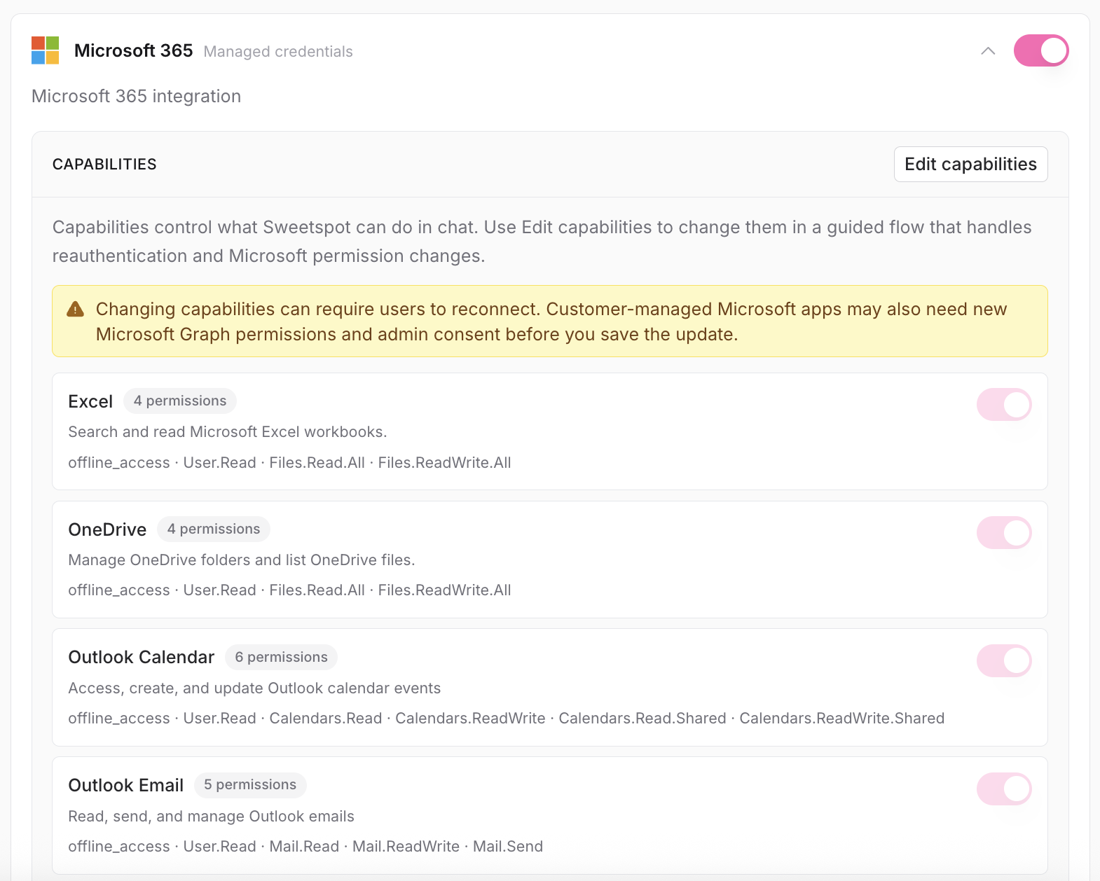 Microsoft 365 integration capabilities for Excel, OneDrive, and Outlook in Sweetspot